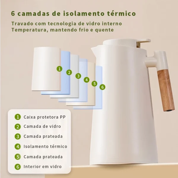 SH47 - Garrafa Térmica 1 Litro Com Termômetro Led - Imagem 5