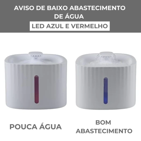 SH76 - Bebedouro / Fonte de Água Elevado Automático Com Filtro - Imagem 3