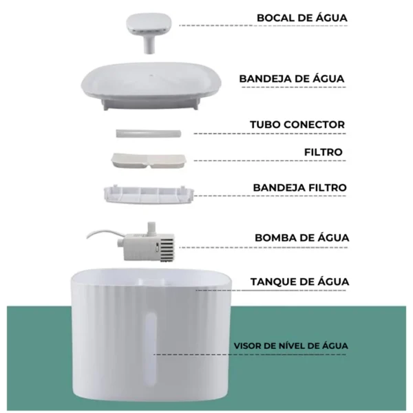 SH76 - Bebedouro / Fonte de Água Elevado Automático Com Filtro - Imagem 6